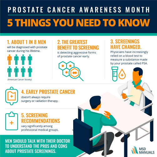 SPC : Nurse Talk Prostate Cancer and Awareness