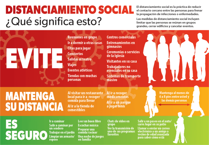 Distanciamiento Social