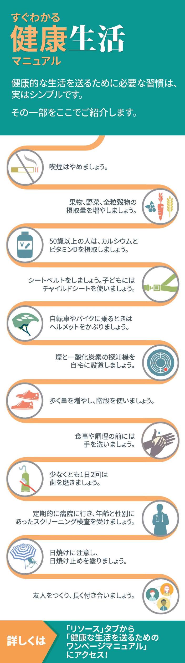 Infographic Ja Feb19 Msdマニュアル家庭版